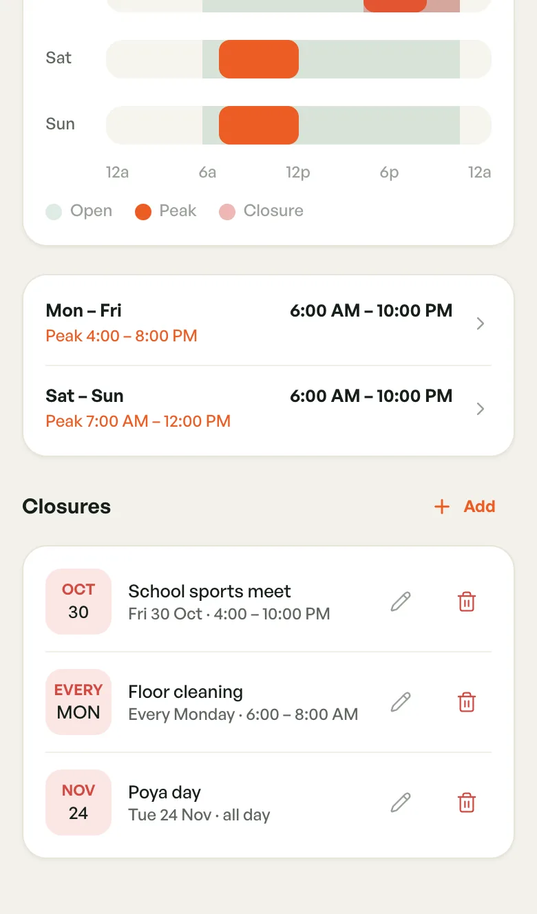 Grouped days with peak hours, and the Closures list