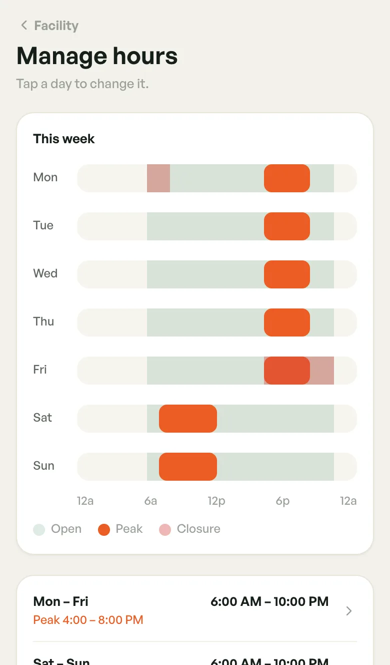 Manage hours with a bar per day showing open, peak and closure hours